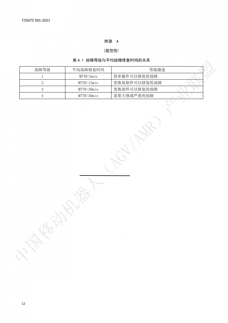 501 汽車(chē)生產(chǎn)線(xiàn)用移動(dòng)機器人 技術(shù)規范01_15