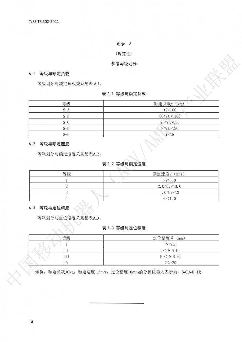 502 物流分揀移動(dòng)機器人技術(shù)規范(1)_17