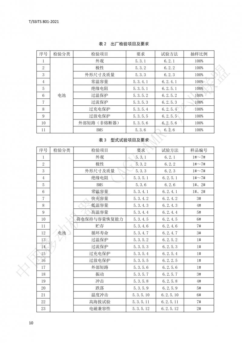801 鋰離子蓄電池技術(shù)規范-01_13