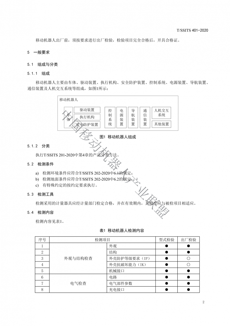 工業(yè)應用移動(dòng)機器人檢測規范_04
