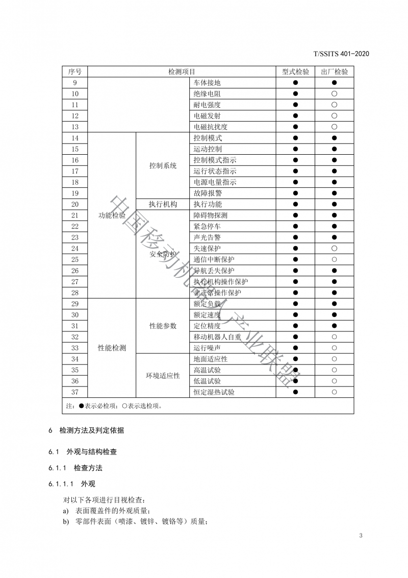 工業(yè)應用移動(dòng)機器人檢測規范_05
