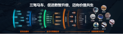 【CeMAT展綜述稿】邁步智能物流，超越行之所及丨?？禉C器人在CeMAT展上眾智齊聚，大放異彩！202310242166