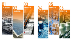 【CeMAT展綜述稿】邁步智能物流，超越行之所及丨?？禉C器人在CeMAT展上眾智齊聚，大放異彩！202310242464